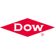 Materials Science for a Better Future | Dow Inc.