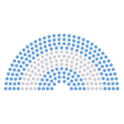 H. Cámara de Diputados de la Nación