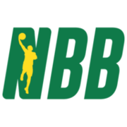 Liga Nacional de Basquete