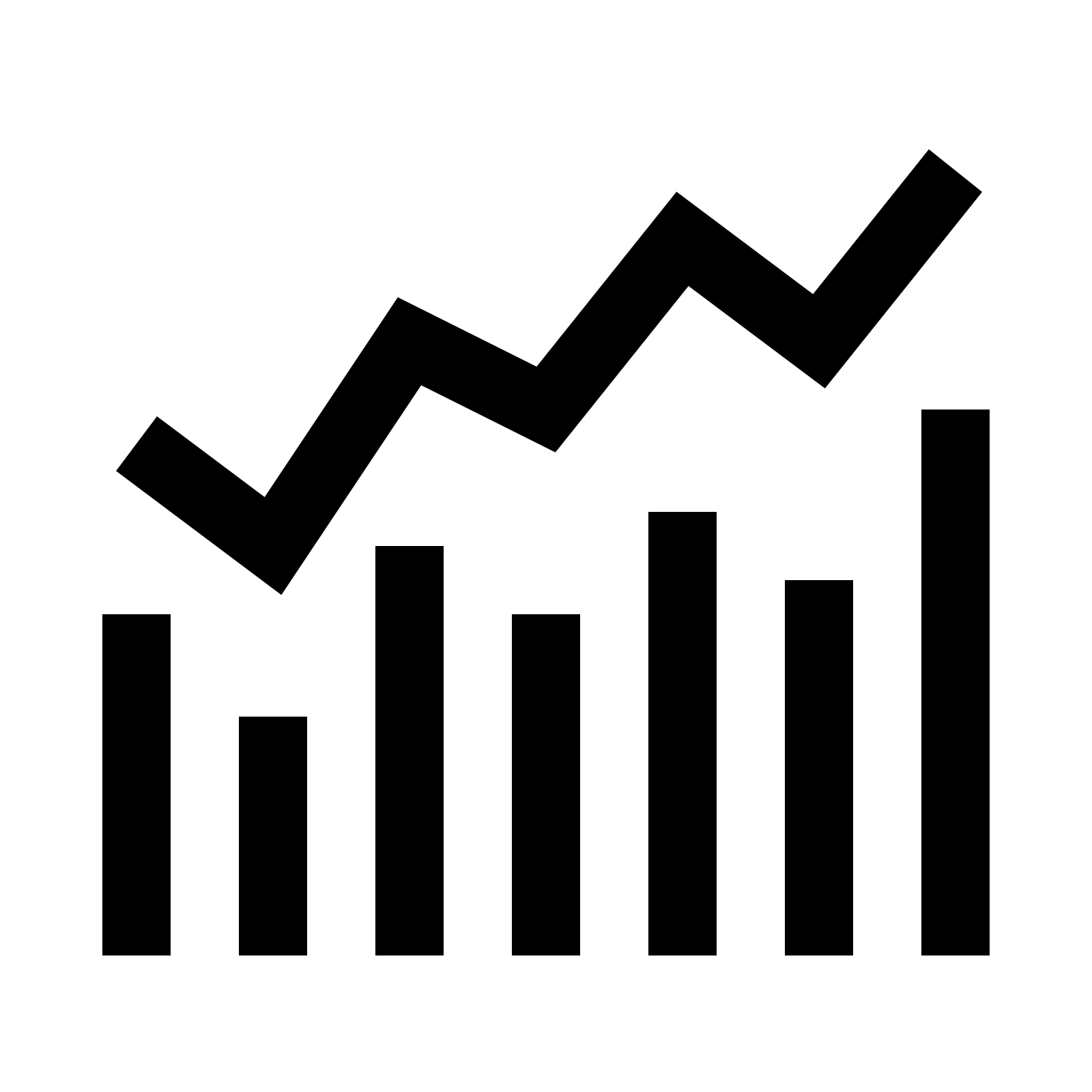 MCC - More Than One TradingView Crypto Chart on One Screen