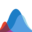 Rival IQ: Competitive Social Media Analytics for Digital Marketers