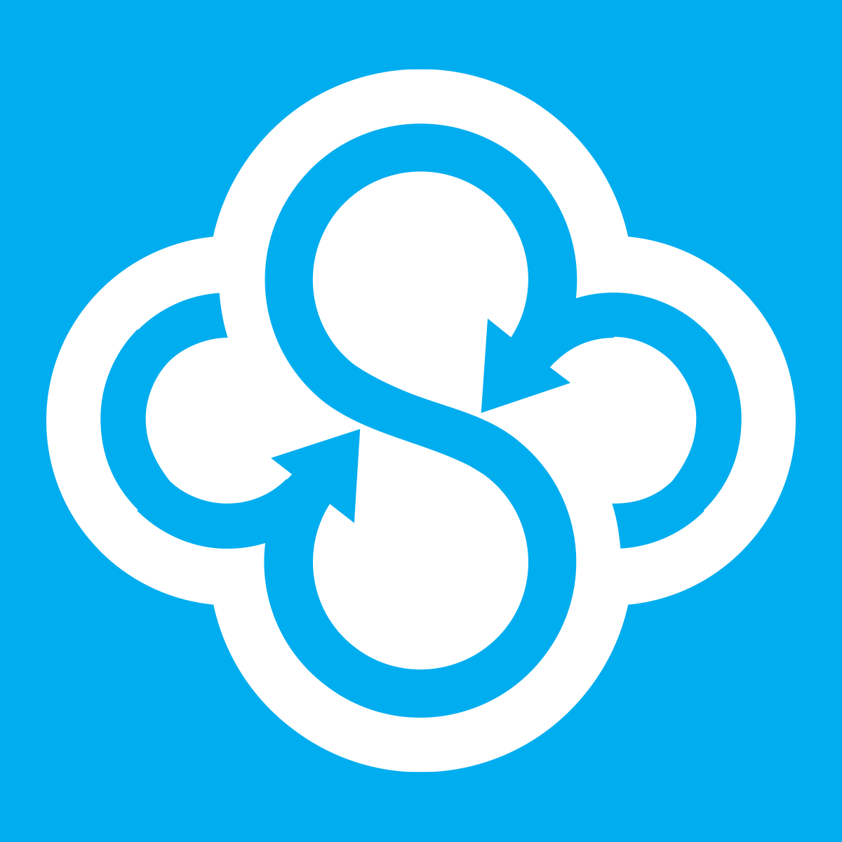 Sync | Secure Cloud Storage, File Sharing and Document Collaboration