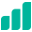 WhatsApp API gateway for sending messages and chatbot - Ultramsg