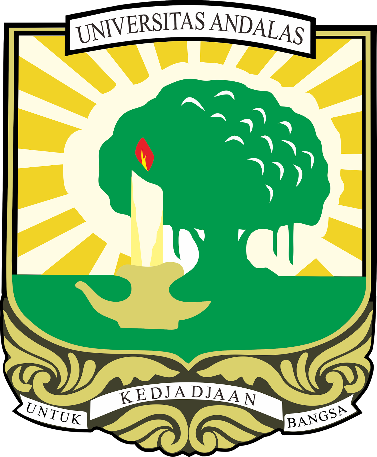 Universitas Andalas - Home