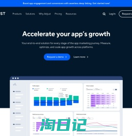 Accelerate your app’s growth with Adjust | Adjust