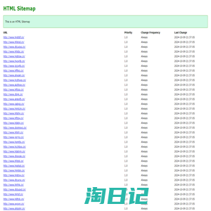 HTML SiteMap