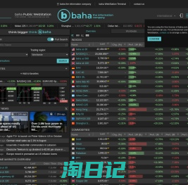 Markets: Overview - baha.com