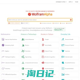 Wolfram|Alpha: Computational Intelligence