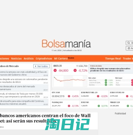 Bolsamania - La web de la bolsa y los mercados de valores  - Bolsamania.com