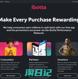 Ibotta | Performance Marketing Leader