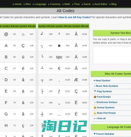 Alt Codes List of Alt Key Codes Symbols