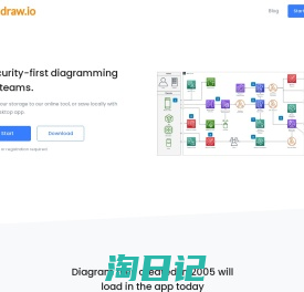 draw.io