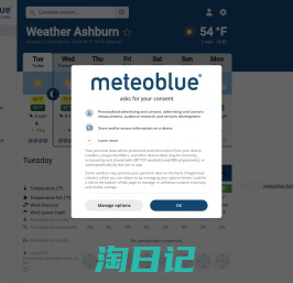 Weather Los Angeles - meteoblue