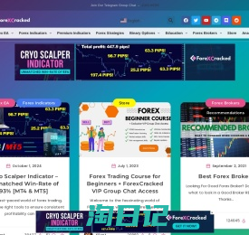 ForexCracked - Free Forex EAs, Indicators and more