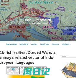 Indo-European.eu | Languages, Cultures & Peoples