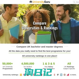 Compare Bachelor & Master Degrees in the UK - University Rankings - Student Reviews