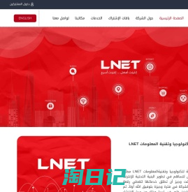 LNET – Lnet