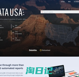 Data USA