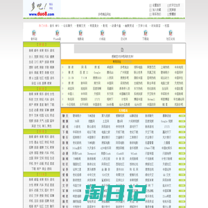 多吧・精品网址大全------中国・最大的网址大全导航之家 www.duo8.com 多吧网