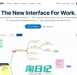 Creately | Visual Collaboration & Diagramming Platform