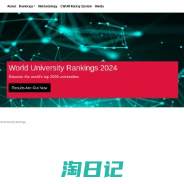 CWUR | Center for World University Rankings