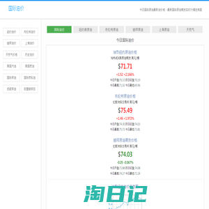 国际油价_今日原油价格石油期货实时行情走势图
