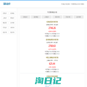 国际金价_今日金价实时行情最新黄金价格查询