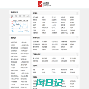 优选股 专业的股票网址大全 股票入门知识学习网