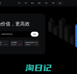 AICoin - 为价值，更高效