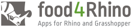 Food4Rhino |